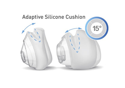 BiPAP Full Mask - YUWELL - YF-01 (Standard)